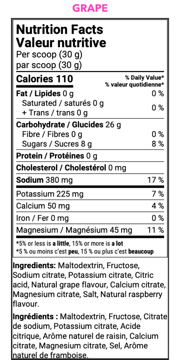 Race Day Mix (High-Electrolyte + High-Carb)