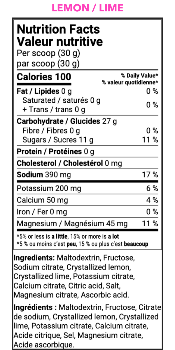 Race Day Mix (High-Electrolyte + High-Carb)