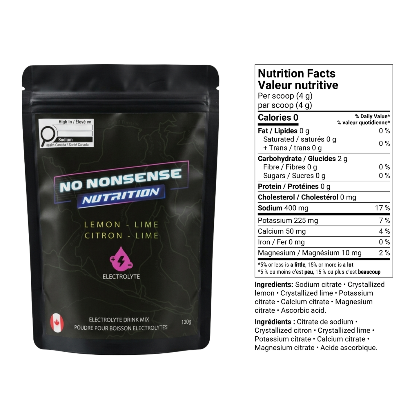 Electrolyte Mix