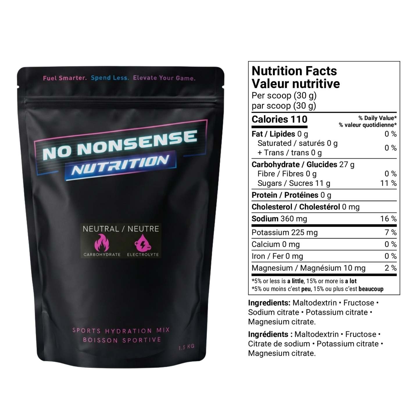 Race Day Mix (High-Electrolyte + High-Carb)