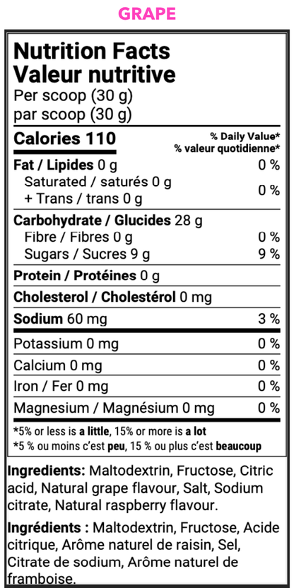 Standard Mix (High-Carb)