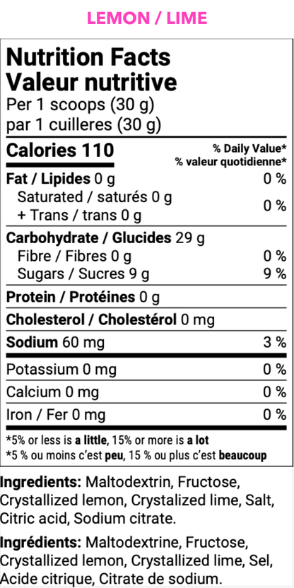 Standard Mix (High-Carb)
